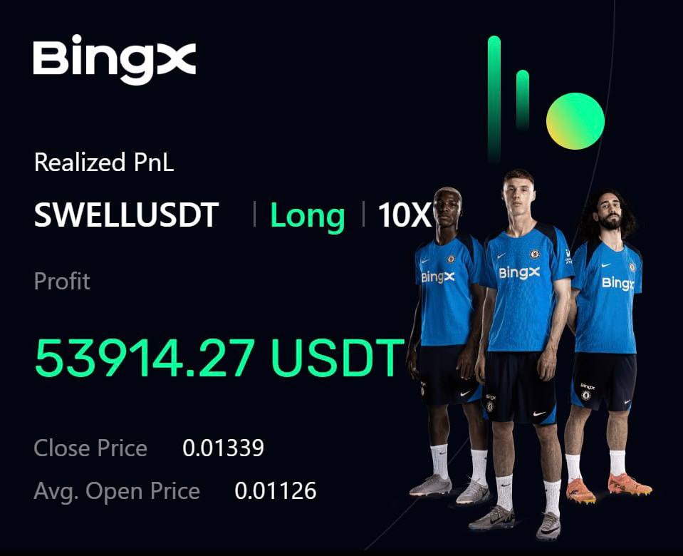 Profit #2