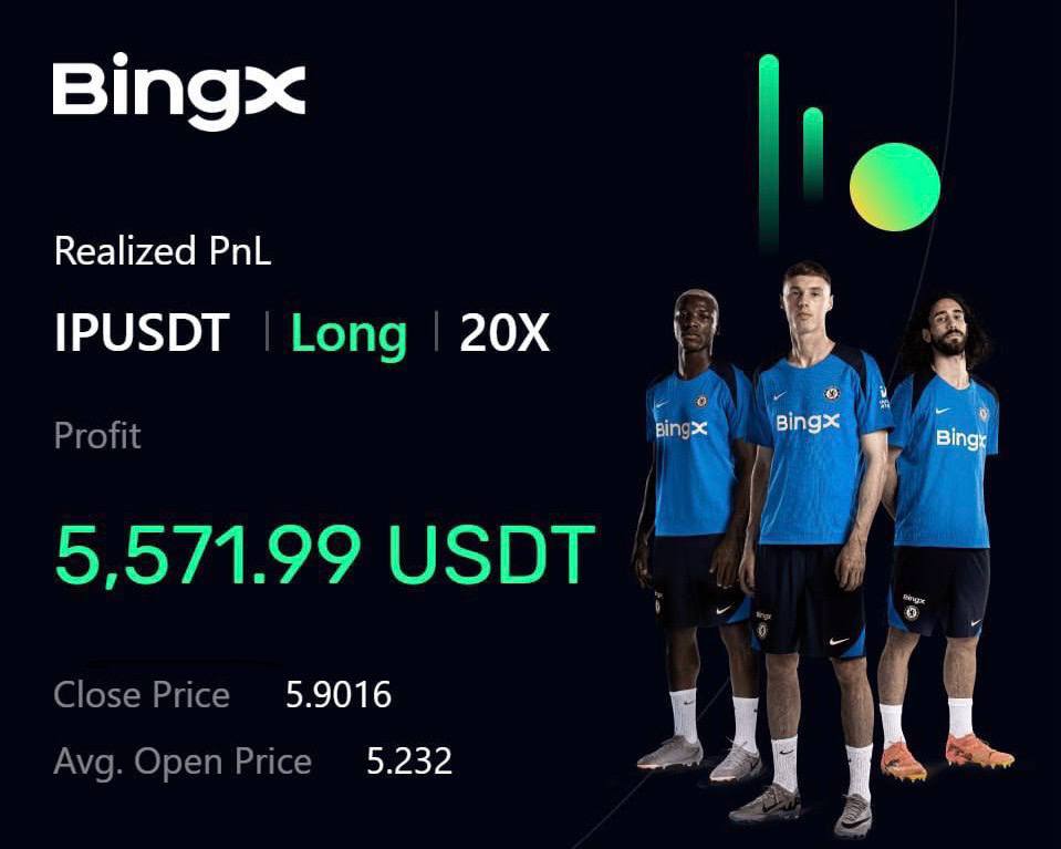 Profit #6